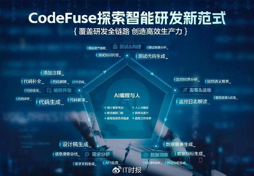 螞蟻集團(tuán)AI編程新趨勢(shì) 超半數(shù)程序員擁抱AI輔助，圖生代碼引領(lǐng)軟件開發(fā)變革